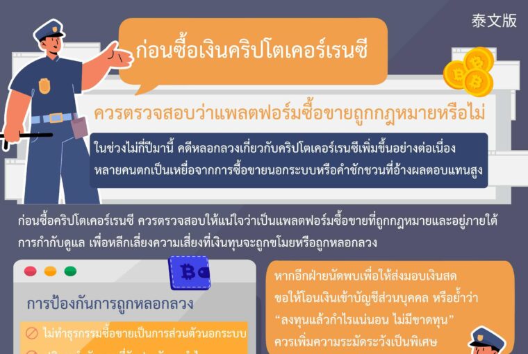 ก่อนซื้อเงินคริปโตเคอร์เรนซี ควรตรวจสอบว่าแพลตฟอร์มซื้อขายถูกกฎหมายหรือไม่