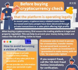 Before buying cryptocurrency check that the platform is operating legally