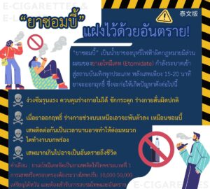 “ยาซอมบี้” เป็นน้ำยาของบุหรี่ไฟฟ้าผิดกฎหมายมีส่วนผสมของยาเอโทมีเดท (Etomidate) กำลังระบาดเข้าสู่สถานบันเทิงทุกประเภท หลังเสพเพียง 15-20 นาทียาจะออกฤทธิ์ ซึ่งจะก่อให้เกิดปัญหาดังต่อไปนี้ •ง่วงซึมรุนแรง ควบคุมร่างกายไม่ได้ ชักกระตุก ร่างกายสั่นผิดปกติ •เมื่อยาออกฤทธิ์ ร่างกายช่วงบนเหนือเอวจะพับตัวลง เหมือนซอมบี้ •เสพติดต่อกันเป็นเวลานานอาจทำให้ต่อมหมวกไตทำงานบกพร่อง •เสพมากเกินไปอาจเป็นอันตรายถึงชีวิต คำเตือน : ยาเอโทมีเดทจัดเป็นยาเสพติดให้โทษประเภทที่ 1 การเสพหรือครอบครองต้องระวางโทษปรับ 10,000-50,000เหรียญไต้หวัน และต้องเข้ารับการอบรมโทษและอันตรายจากยาเสพติด 4-8 ชั่วโมง