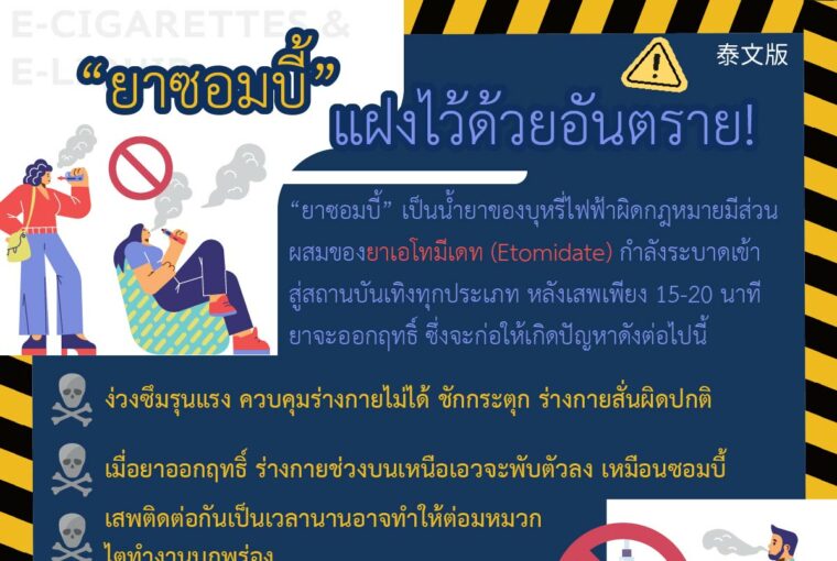 “ยาซอมบี้” เป็นน้ำยาของบุหรี่ไฟฟ้าผิดกฎหมายมีส่วนผสมของยาเอโทมีเดท (Etomidate) กำลังระบาดเข้าสู่สถานบันเทิงทุกประเภท หลังเสพเพียง 15-20 นาทียาจะออกฤทธิ์ ซึ่งจะก่อให้เกิดปัญหาดังต่อไปนี้ •ง่วงซึมรุนแรง ควบคุมร่างกายไม่ได้ ชักกระตุก ร่างกายสั่นผิดปกติ •เมื่อยาออกฤทธิ์ ร่างกายช่วงบนเหนือเอวจะพับตัวลง เหมือนซอมบี้ •เสพติดต่อกันเป็นเวลานานอาจทำให้ต่อมหมวกไตทำงานบกพร่อง •เสพมากเกินไปอาจเป็นอันตรายถึงชีวิต คำเตือน : ยาเอโทมีเดทจัดเป็นยาเสพติดให้โทษประเภทที่ 1 การเสพหรือครอบครองต้องระวางโทษปรับ 10,000-50,000เหรียญไต้หวัน และต้องเข้ารับการอบรมโทษและอันตรายจากยาเสพติด 4-8 ชั่วโมง