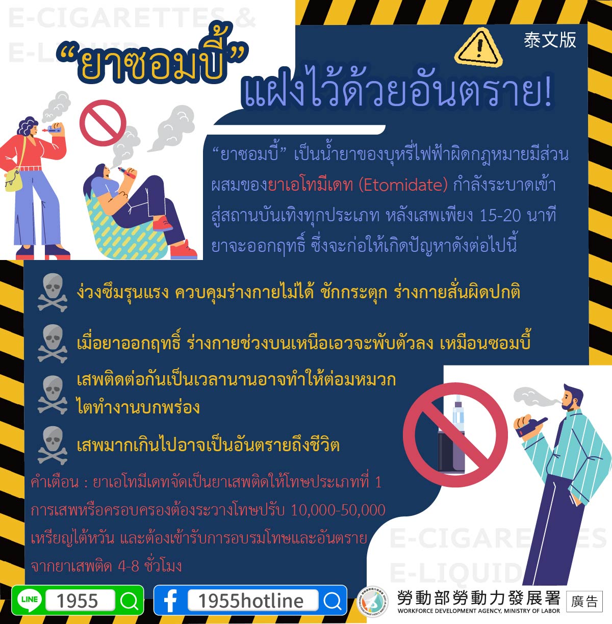 “ยาซอมบี้” เป็นน้ำยาของบุหรี่ไฟฟ้าผิดกฎหมายมีส่วนผสมของยาเอโทมีเดท (Etomidate) กำลังระบาดเข้าสู่สถานบันเทิงทุกประเภท หลังเสพเพียง 15-20 นาทียาจะออกฤทธิ์ ซึ่งจะก่อให้เกิดปัญหาดังต่อไปนี้ •ง่วงซึมรุนแรง ควบคุมร่างกายไม่ได้ ชักกระตุก ร่างกายสั่นผิดปกติ •เมื่อยาออกฤทธิ์ ร่างกายช่วงบนเหนือเอวจะพับตัวลง เหมือนซอมบี้ •เสพติดต่อกันเป็นเวลานานอาจทำให้ต่อมหมวกไตทำงานบกพร่อง •เสพมากเกินไปอาจเป็นอันตรายถึงชีวิต คำเตือน : ยาเอโทมีเดทจัดเป็นยาเสพติดให้โทษประเภทที่ 1 การเสพหรือครอบครองต้องระวางโทษปรับ 10,000-50,000เหรียญไต้หวัน และต้องเข้ารับการอบรมโทษและอันตรายจากยาเสพติด 4-8 ชั่วโมง