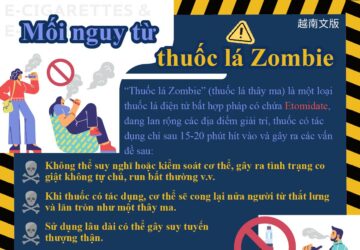 Mối nguy từ thuốc lá Zombie