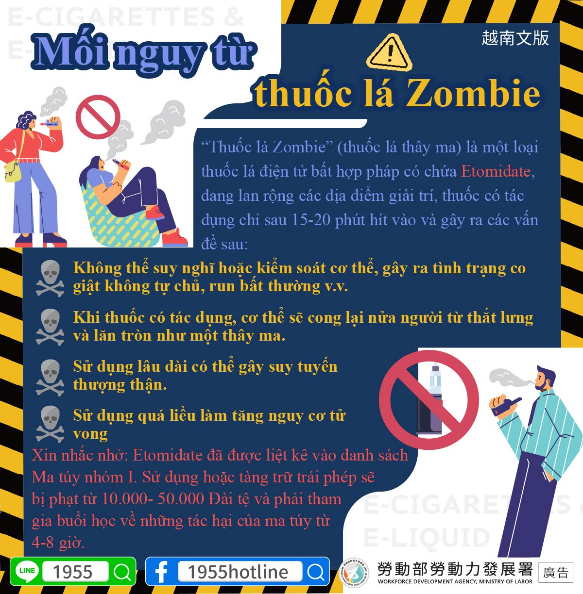 Mối nguy từ thuốc lá Zombie