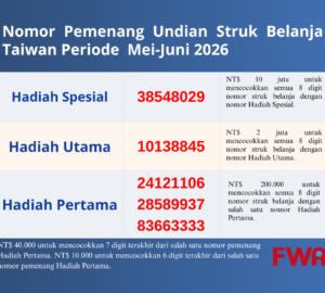 Nomor Pemenang Undian Struk Belanja Taiwan Mei-Juni 2026 Diumumkan