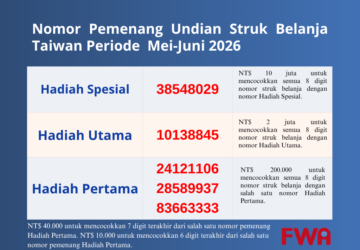 Nomor Pemenang Undian Struk Belanja Taiwan Mei-Juni 2026 Diumumkan