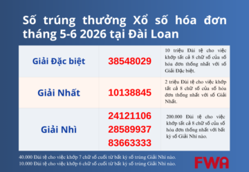 Công bố số trúng thưởng Xổ số hóa đơn tháng 5-6 năm 2026 tại Đài Loan
