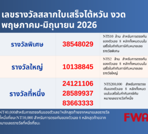 ประกาศเลขรางวัลสลากใบเสร็จไต้หวัน งวดเดือนพฤษภาคม-มิถุนายน 2026