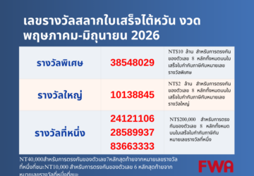 ประกาศเลขรางวัลสลากใบเสร็จไต้หวัน งวดเดือนพฤษภาคม-มิถุนายน 2026