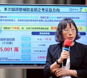 政院通過提高補助勞、農保行政費用 116年實施