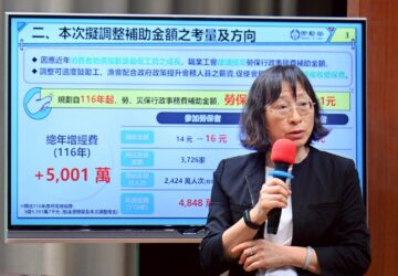 政院通過提高補助勞、農保行政費用 116年實施