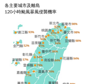 週五颱風假有望？ 北臺灣10縣市侵襲機率突破9成。圖/氣象署