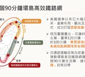 行政院核定高鐵延伸宜蘭案 打造90分鐘生活圈