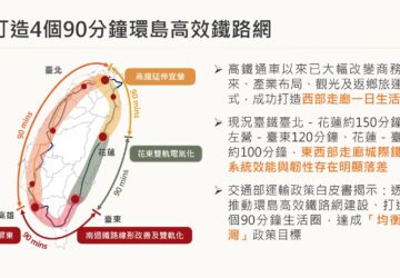 行政院核定高鐵延伸宜蘭案 打造90分鐘生活圈