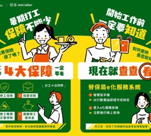 暑假到來 避免學生首份工作遭受剝削勞團籲強化勞檢、提高最低工資法罰則