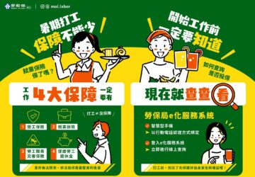 暑假到來 避免學生首份工作遭受剝削勞團籲強化勞檢、提高最低工資法罰則