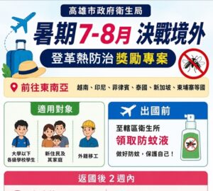 防治登革熱 高市啟動「決戰境外」專案