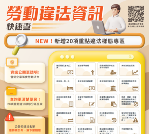 違反勞動法令雇主查詢系統改版
