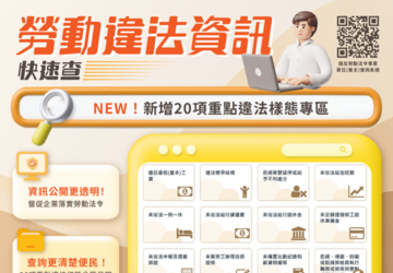 違反勞動法令雇主查詢系統改版