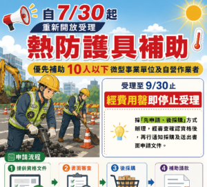 職安署重新開放受理熱防護具補助 申請至9月底止