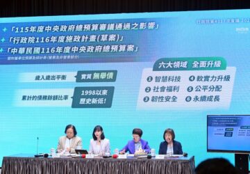 116年施政計畫 六大主軸共225項目標1,246項重要計畫 月底併預算送立院審議
