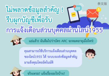 ไม่พลาดข้อมูลสำคัญ ! รีบผูกบัญชีเพื่อรับการแจ้งเตือนส่วนบุคคลผ่านไลน์1955