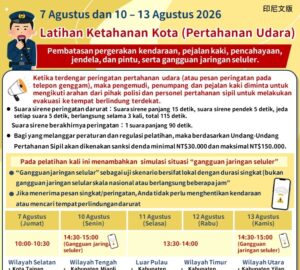 7 Agustus dan 10 – 13 Agustus 2026 Latihan Ketahanan Kota (Pertahanan Udara)