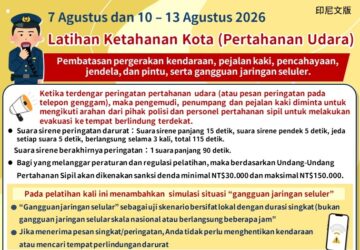 7 Agustus dan 10 – 13 Agustus 2026 Latihan Ketahanan Kota (Pertahanan Udara)