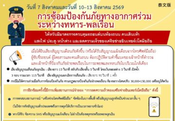 วันที่ 7 สิงหาคมและวันที่ 10–13 สิงหาคม 2569 การซ้อมป้องกันภัยทางอากาศร่วม ระหว่างทหาร-พลเรือน