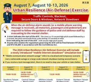 August 7, August 10-13, 2026 Urban Resilience (Air-Defense) Exercise