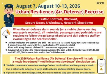 August 7, August 10-13, 2026 Urban Resilience (Air-Defense) Exercise