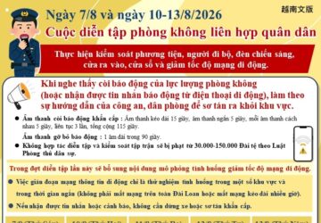 Ngày 7/8 và ngày 10-13/8/2026 Cuộc diễn tập phòng không liên hợp quân dân