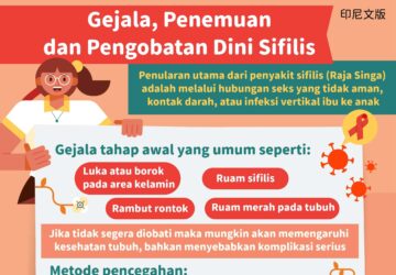 Gejala, Penemuan dan Pengobatan Dini Sifilis