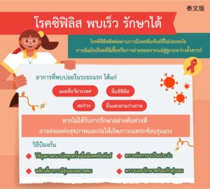 โรคซิฟิลิส พบเร็ว รักษาได้