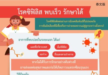 โรคซิฟิลิส พบเร็ว รักษาได้