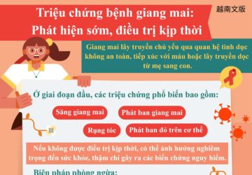 Triệu chứng bệnh giang mai: Phát hiện sớm, điều trị kịp thời