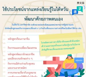 ใช้ประโยชน์จากแหล่งเรียนรู้ในไต้หวัน พัฒนาศักยภาพตนเอง