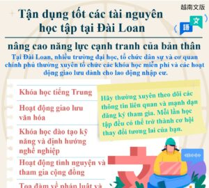 Tận dụng tốt các tài nguyên học tập tại Đài Loan nâng cao năng lực cạnh tranh của bản thân