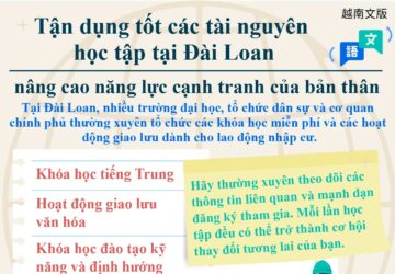 Tận dụng tốt các tài nguyên học tập tại Đài Loan nâng cao năng lực cạnh tranh của bản thân