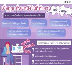 เมื่อถูกกลั่นแกล้งในที่ทำงานอย่านิ่งเฉย!