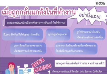 เมื่อถูกกลั่นแกล้งในที่ทำงานอย่านิ่งเฉย!