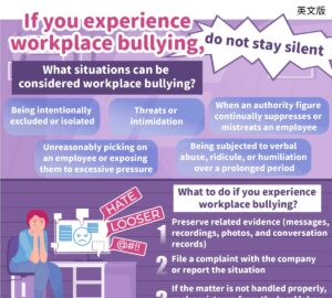If you experience workplace bullying, do not stay silent