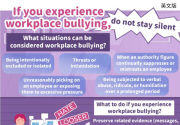 If you experience workplace bullying, do not stay silent