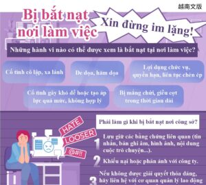 Bị bắt nạt nơi làm việc Xin đừng im lặng!