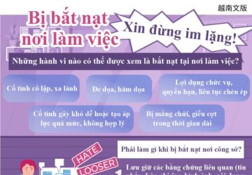 Bị bắt nạt nơi làm việc Xin đừng im lặng!