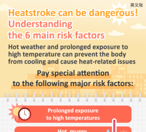 Heatstroke can be dangerous! Understandingthe 6 main risk factors