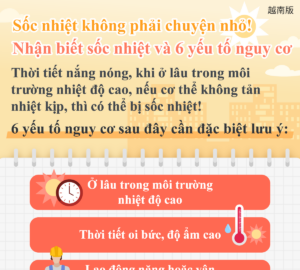 Sốc nhiệt không phải chuyện nhỏ! Nhận biết sốc nhiệt và 6 yếu tố nguy cơ
