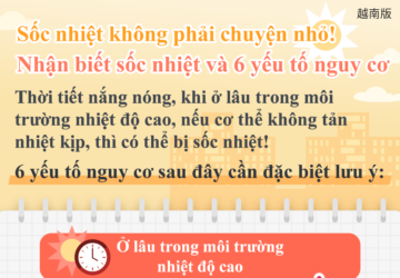 Sốc nhiệt không phải chuyện nhỏ! Nhận biết sốc nhiệt và 6 yếu tố nguy cơ