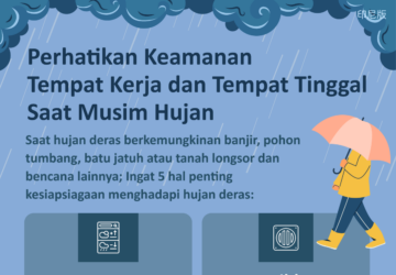 Perhatikan Keamanan Tempat Kerja dan Tempat Tinggal Saat Musim Hujan