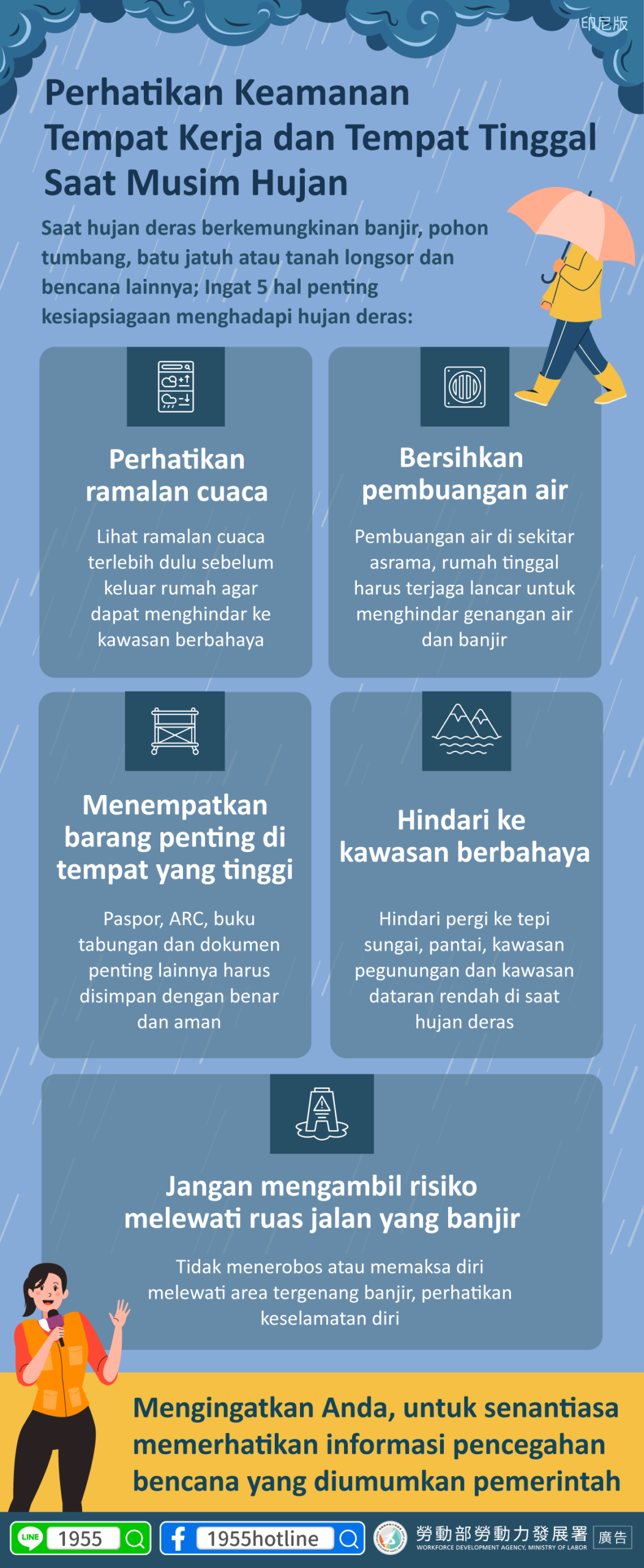 Perhatikan Keamanan Tempat Kerja dan Tempat Tinggal Saat Musim Hujan