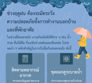 ช่วงฤดูฝน ต้องระมัดระวังความปลอดภัยทั้งการทำงานนอกบ้านและที่พักอาศัย